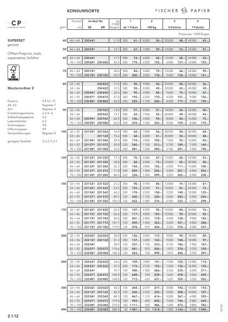 Fischer Papier AG - Preisliste