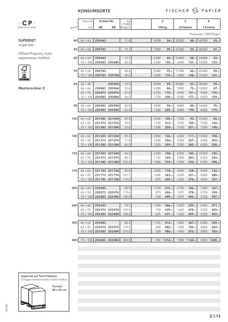 Fischer Papier AG - Preisliste