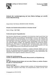 Situation der Studierendenwohnheime in Sachsen-Anhalt