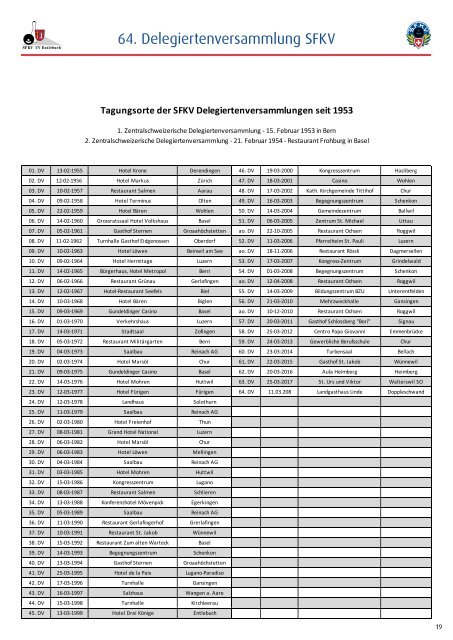 64. ordentliche Delegiertenversammlung der SFKV