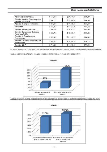 Ministerio de Economía, Hacienda y Finanzas