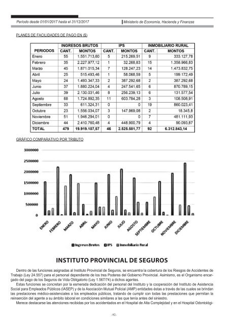 Ministerio de Economía, Hacienda y Finanzas