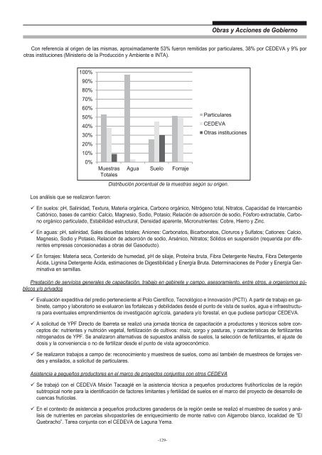 Ministerio de Planificación, Inversión, Obras y Servicios Públicos