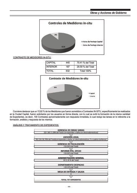 Ministerio de Planificación, Inversión, Obras y Servicios Públicos