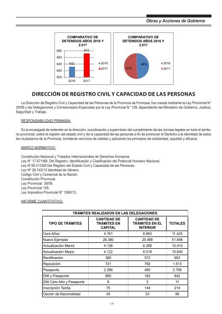 Ministerio de Gobierno, Justicia y Trabajo