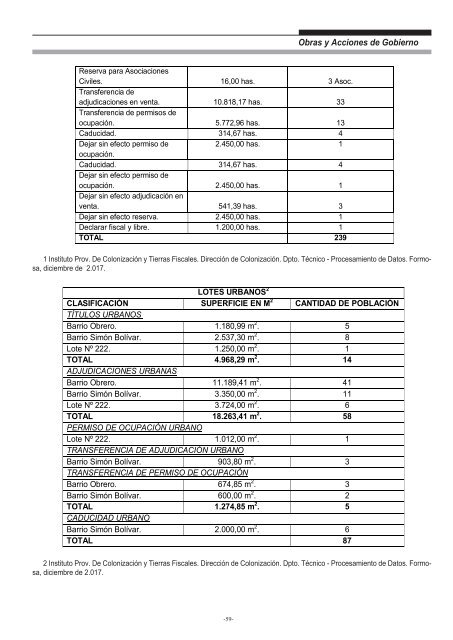 Ministerio de Producción y Ambiente