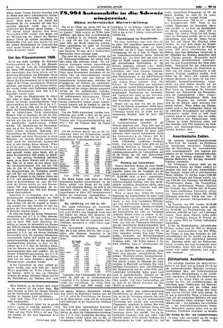 E_1928_Zeitung_Nr.010