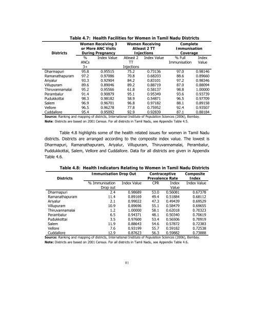 POVERTY REDUCTION STRATEGY TN