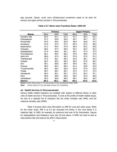 POVERTY REDUCTION STRATEGY TN