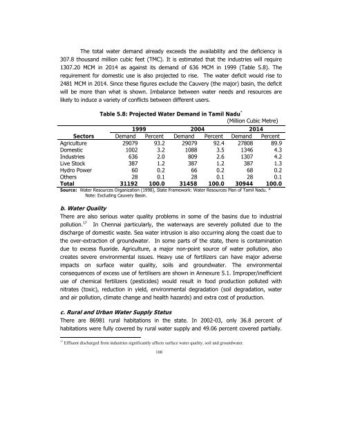 POVERTY REDUCTION STRATEGY TN