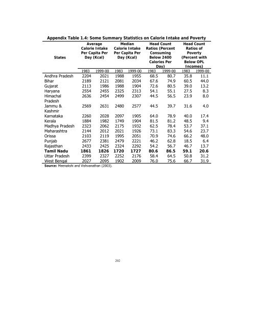 POVERTY REDUCTION STRATEGY TN