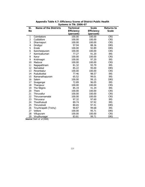 POVERTY REDUCTION STRATEGY TN