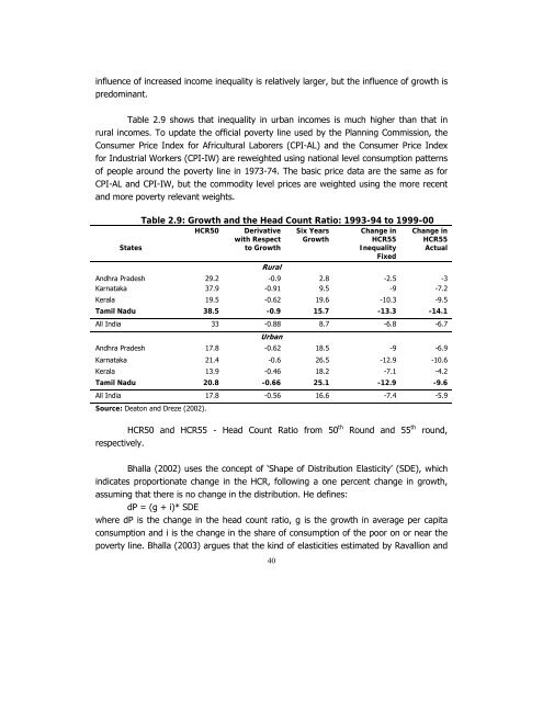 POVERTY REDUCTION STRATEGY TN