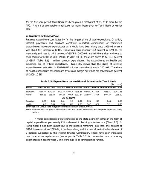 POVERTY REDUCTION STRATEGY TN