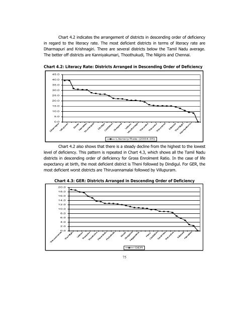 POVERTY REDUCTION STRATEGY TN