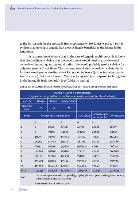 Revitalization of Rivers in India Draft Policy - Isha Guru Jaggi Vasudev