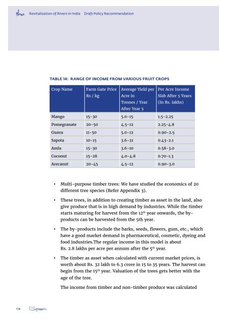 Revitalization of Rivers in India Draft Policy - Isha Guru Jaggi Vasudev