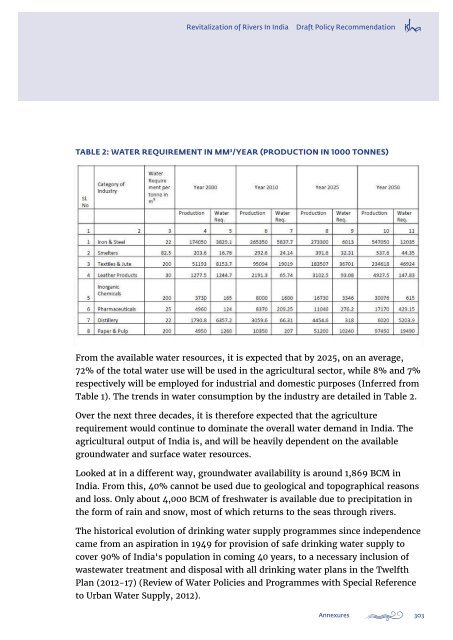 Revitalization of Rivers in India Draft Policy - Isha Guru Jaggi Vasudev