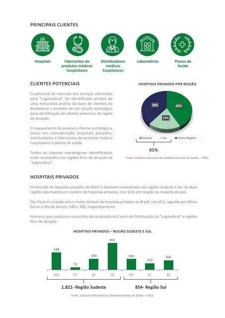 Relatório Biomedical_Vis.