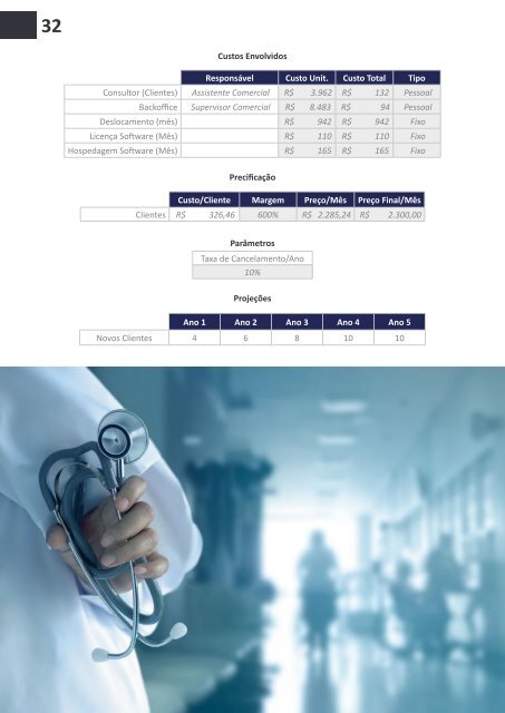 Relatório Biomedical_Vis.