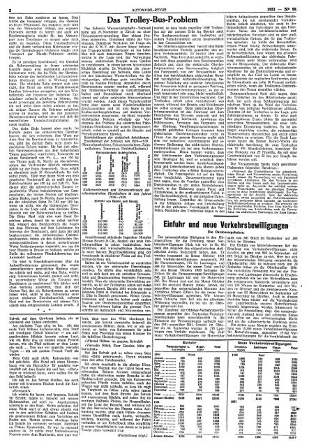 E_1931_Zeitung_Nr.098