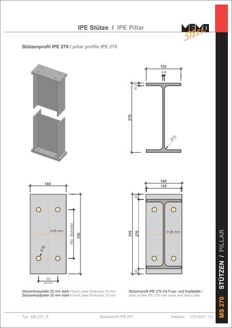 Memo Steel - Katalog