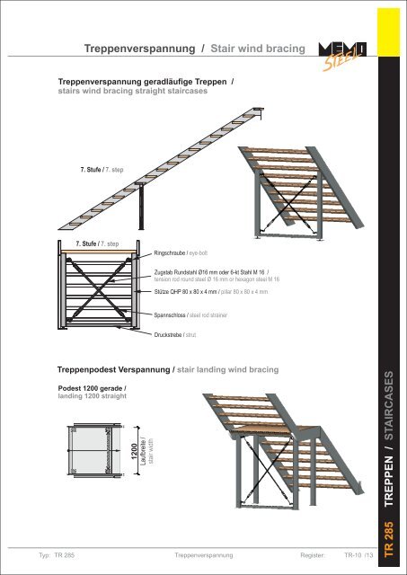 Memo Steel - Katalog