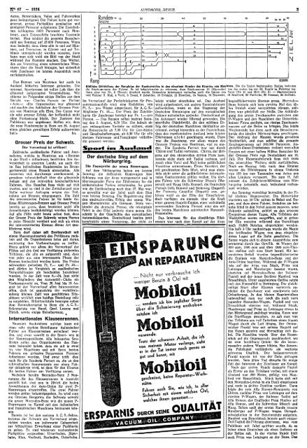 E_1934_Zeitung_Nr.047