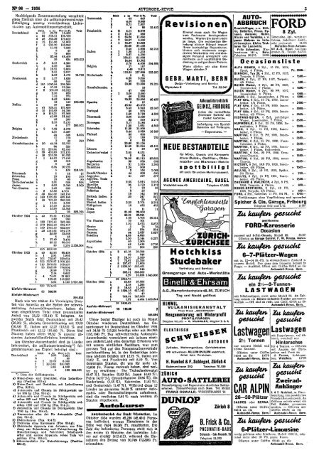 E_1934_Zeitung_Nr.096