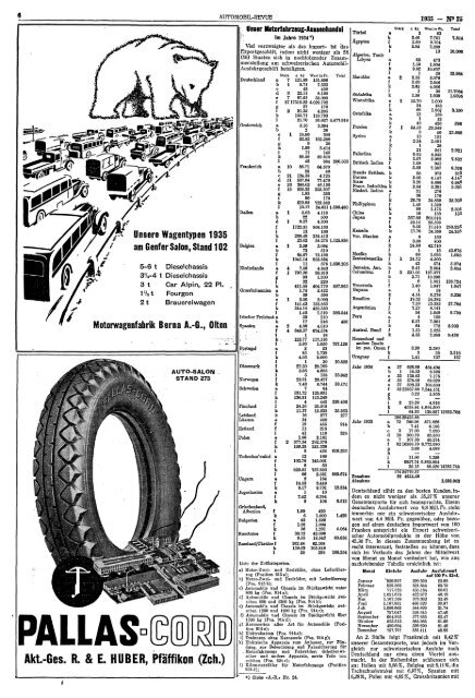 E_1935_Zeitung_Nr.025