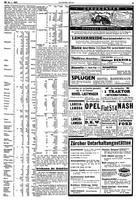 E_1935_Zeitung_Nr.074