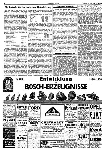 E_1936_Zeitung_Nr.048