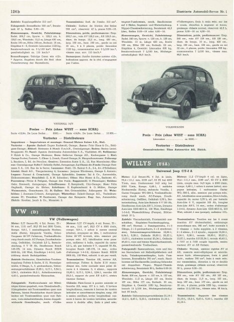 E_1948_Katalog_Jahresausgabe