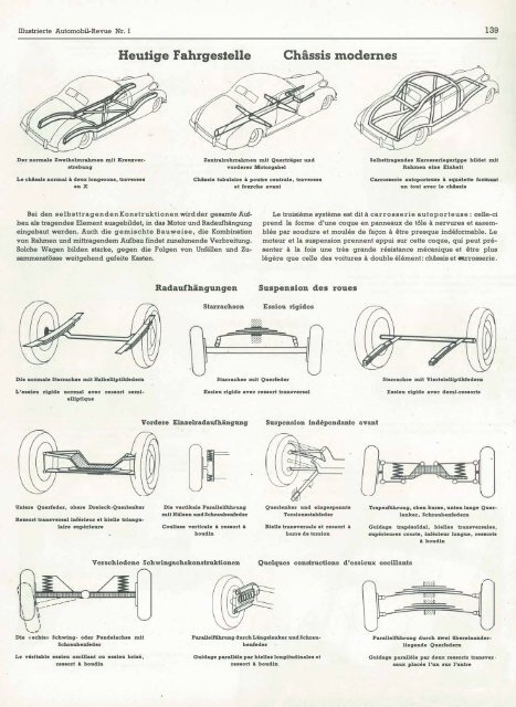 E_1948_Katalog_Jahresausgabe