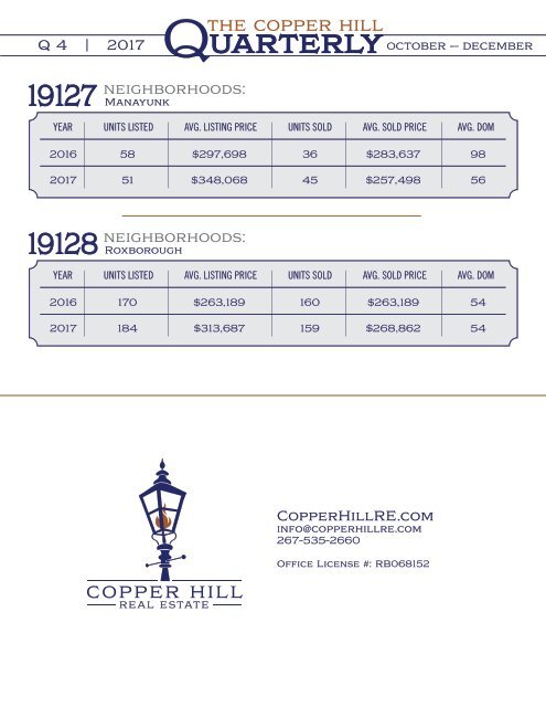 Copper Hill Quarterly - 2017, Q4