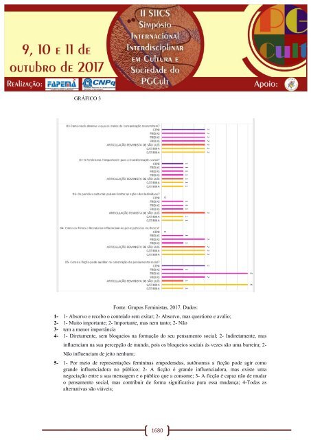 II Simpósio- artigos agrupados Editado ate pagina 1035 