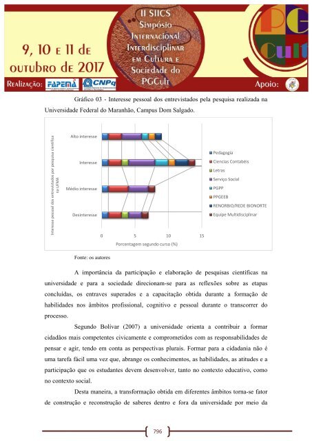 II Simpósio- artigos agrupados Editado ate pagina 1035 