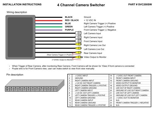 SVC200SW_26P Installation Instructions