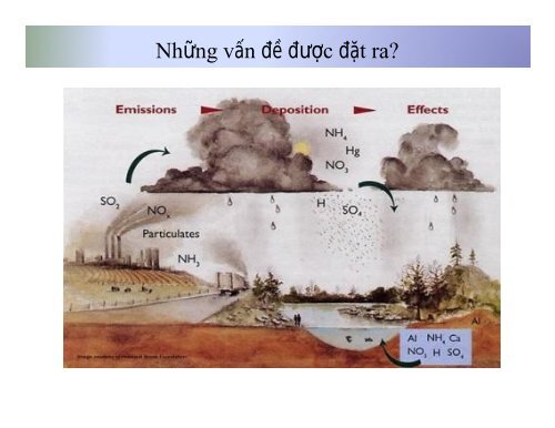 Sản Phẩm Dầu Mỏ Thương Phẩm TS. Trương Hữu Trì