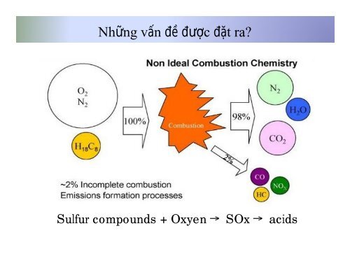 Sản Phẩm Dầu Mỏ Thương Phẩm TS. Trương Hữu Trì