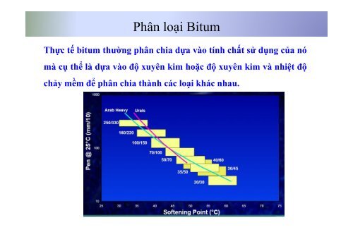 Sản Phẩm Dầu Mỏ Thương Phẩm TS. Trương Hữu Trì