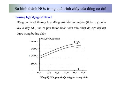 Sản Phẩm Dầu Mỏ Thương Phẩm TS. Trương Hữu Trì