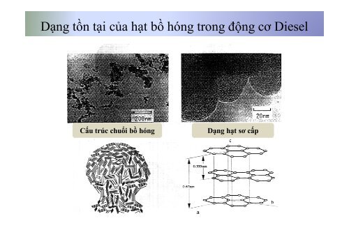 Sản Phẩm Dầu Mỏ Thương Phẩm TS. Trương Hữu Trì