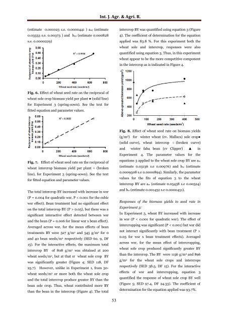 Biomass yields, radiation interception and radiation use efficiency as influenced by seed rate in a cereal/legume intercropping system