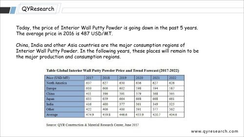 QYResearch: Global Interior Wall Putty Powder Sales Market Report 2017 Overview