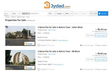 Residential Plots For Sale in Bahria Town Lahore