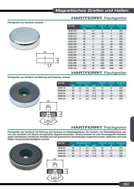 Magnetkatalog