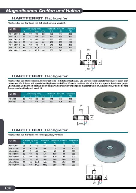 Magnetkatalog