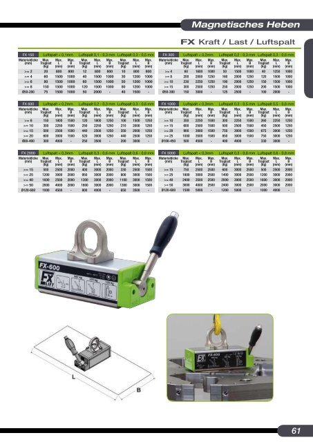 Magnetkatalog