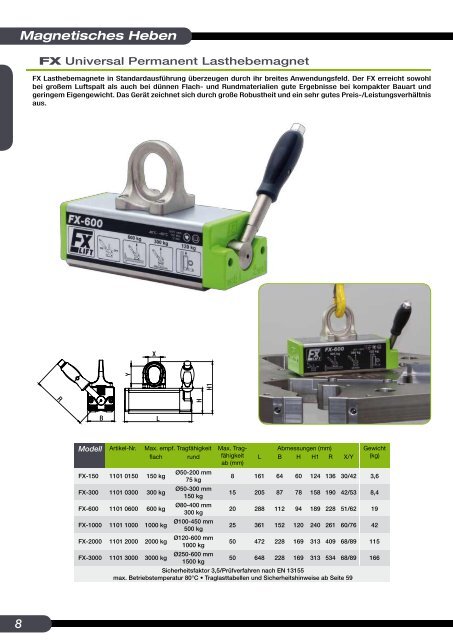 Magnetkatalog